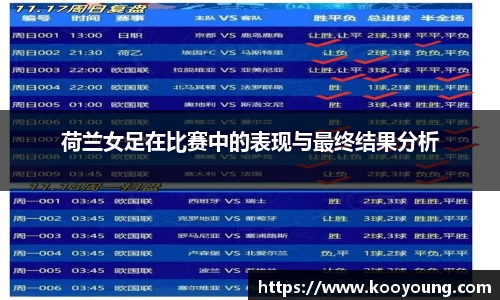 荷兰女足在比赛中的表现与最终结果分析